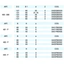 Kép 4/4 - Omas multiprofil marófej; ART 400-G; D=137; B=60