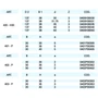 Kép 5/5 - Omas multiprofil marófej; ART 400-H; D=137; B=30