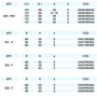 Kép 5/5 - Omas multiprofil marófej; ART 400-H; D=137; B=60