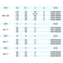 Kép 5/5 - Omas multiprofil marófej; ART 400-L; D=137; B=30