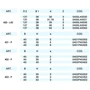 Kép 5/5 - Omas multiprofil marófej; ART 400-L; D=137; B=40