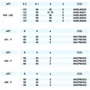 Kép 5/5 - Omas multiprofil marófej; ART 400-L; D=137; B=60