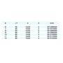 Kép 4/4 - OMAS hosszlyukfúró 511 D=6-12 S=12x30 Balos (LH) - Jobbos (RH) Z= 2-4