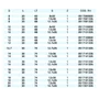 Kép 4/4 - Omas felsőmaró, ART 517 D= 8-20 S= 8x30 RH jobbos HW