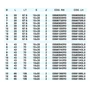 Kép 4/4 - Omas fúrószerszám, ART 558 D= 5-16 S= 10x20 Balos (LH)