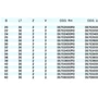 Kép 4/4 - Omas fúrószerszám, ART 570 D= 20-60 Jobbos (RH)