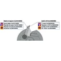 Kép 2/4 - OMAS CNC profilmaró 629-A RH
