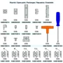 Kép 4/4 - OMAS Ajtólap falcmaró szerszám; K423-02;  90°; 45°; R1,5; R3